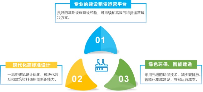 永信贵宾会217·(中国区)官网