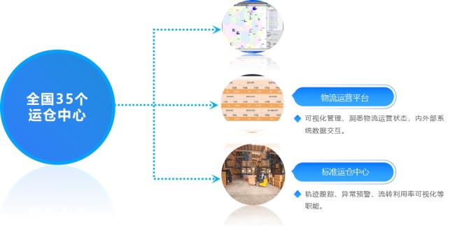 永信贵宾会217·(中国区)官网