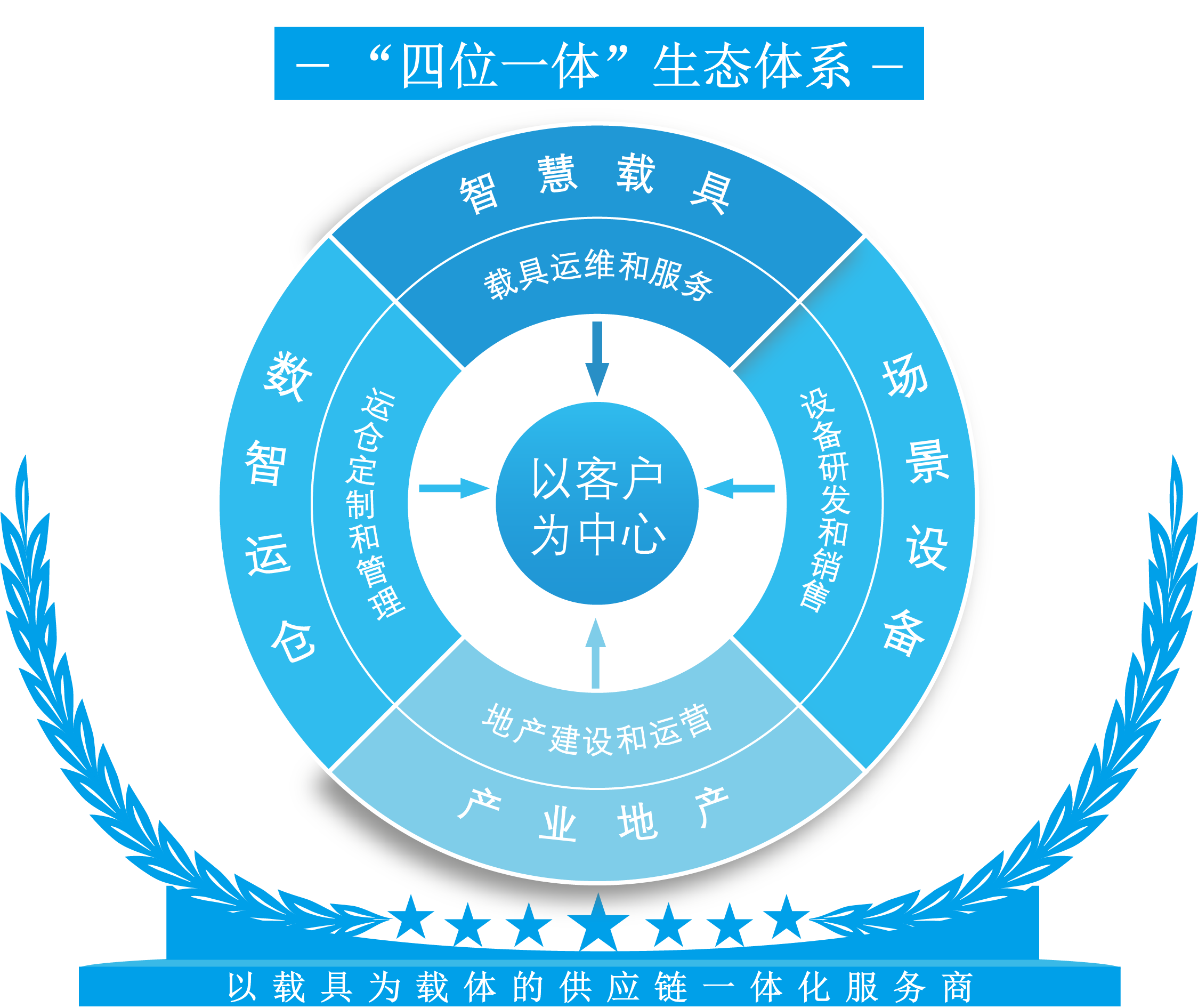 Ź217(й)
